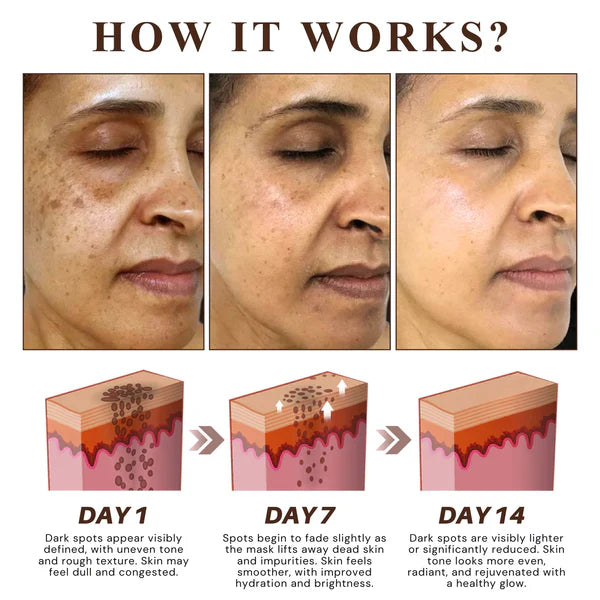 Máscara facial peel-off