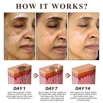 Máscara facial peel-off