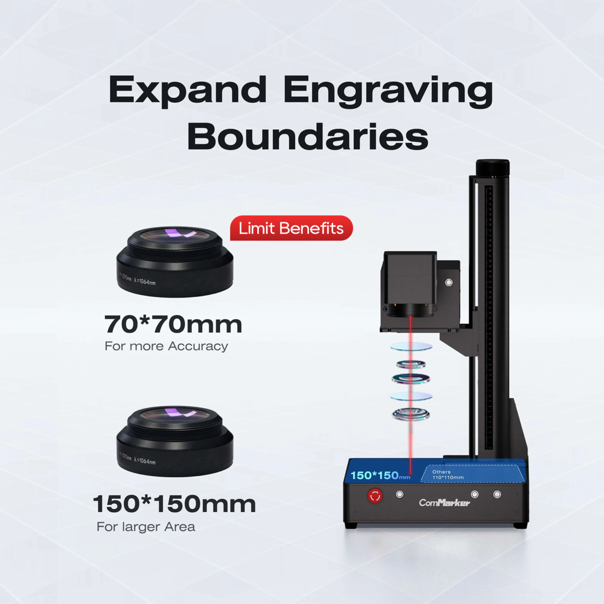 🔥Order today and enjoy Special discounts🔥 Omni 1 Laser Engraver