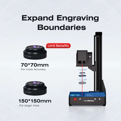 🔥Order today and enjoy Special discounts🔥 Omni 1 Laser Engraver