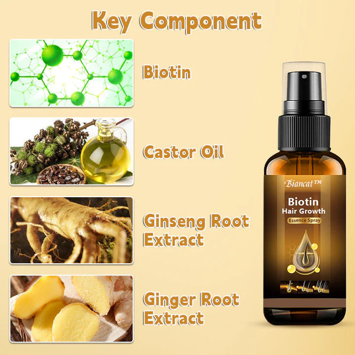 Biotin Hair Growth Essence Spray (BUY 1 GET 1 FREE)