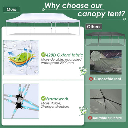🔥[Hot sale]🔥10x20Pop up Canopy Tent with 6 sidewalls Commercial Heavy Duty Canopy UPF 50+ All Weather Waterproof Outdoor Wedding Party Tents